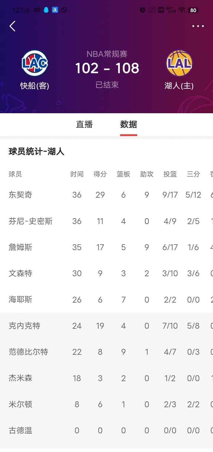 爱游戏APP-詹姆斯遭遇十二持续失利，阿森纳教练压力巨大！-爱游戏APP